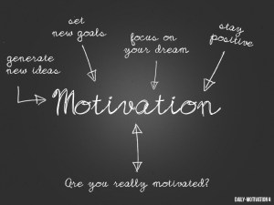 Setting goals, generating new ideas, & staying positive - three factors influencing motivation