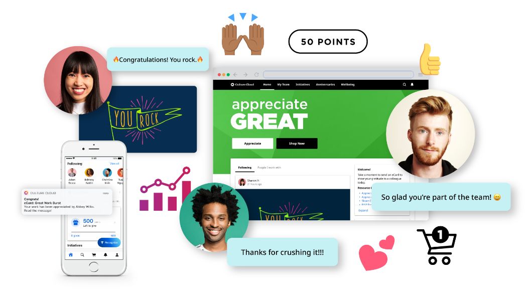 A variety of employee recognition experiences on Culture Cloud by O.C. Tanner including personalized messages from teammates, points, a mobile app, and a social wall for company recognition.