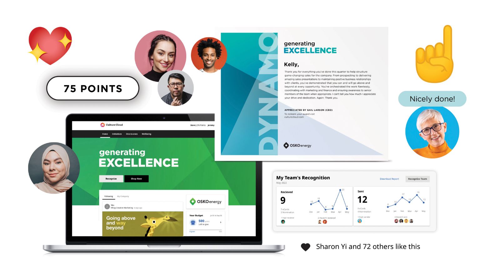 A collage of employee recognition experiences on Culture Cloud by O.C. Tanner, including an award certificate, an online social wall, team recognition dashboards, and points for awards.