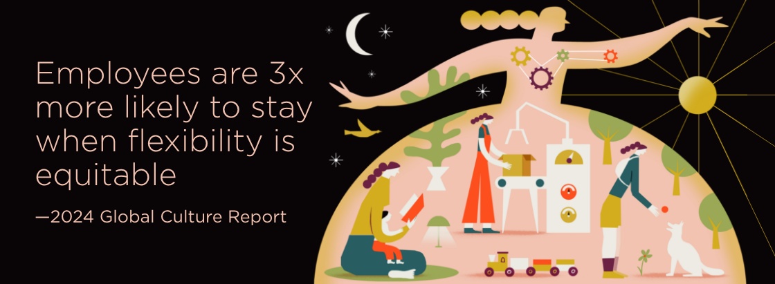 Employees are three times more likely to stay at an organization when flexibility is equitable - Global Culture Report, O.C. Tanner Institute
