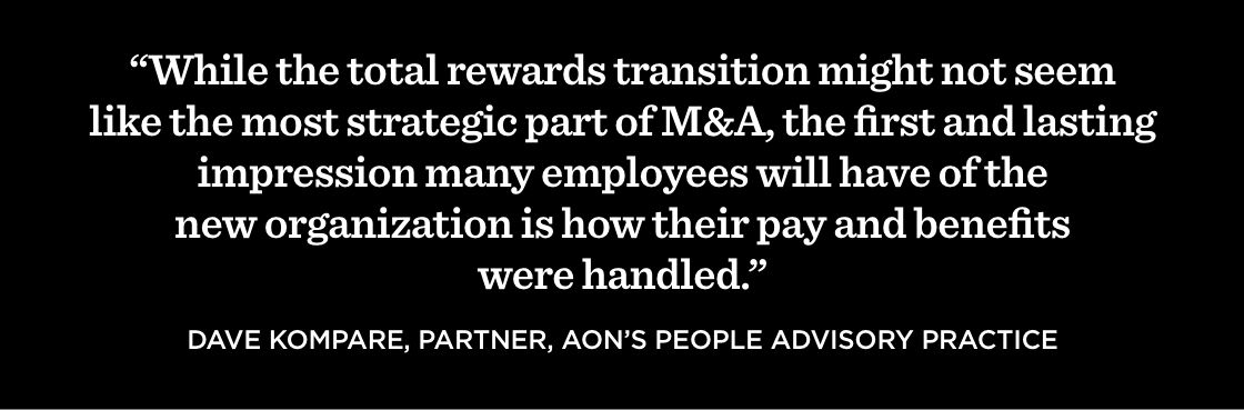 “While the total rewards transition might not seem like the most strategic part of M&A, the first and lasting impression many employees will have of the new organization is how their pay and benefits were handled.” — Dave Kompare, Partner, Aon’s People Advisory Practice