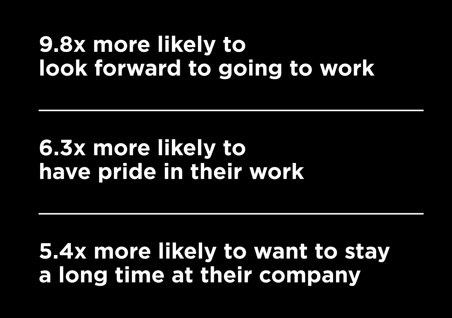 A study by Great Place to Work® found that when employees trust that they will be treated fairly regardless of race, gender, sexual orientation, or age,they are: 9.8 times more likely to look forward to going to work; 6.3 times more likely to have pride in their work; 5.4 times more likely to want to stay a long time at their company