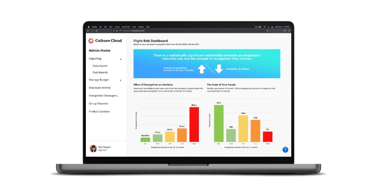 An image of the Culture Cloud Flight Risk Dashboard, a reporting tool that assesses employee engagement and sentiment