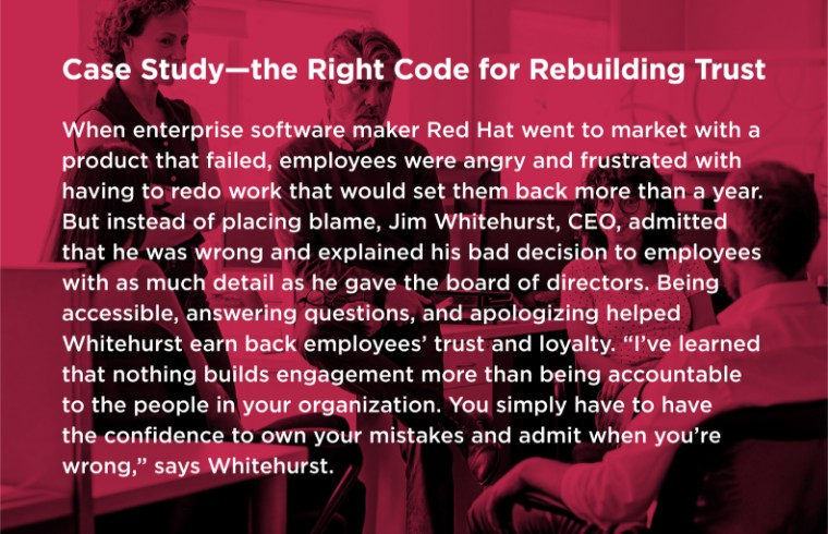 Case Study highlight - rebuilding trust at Red Hat after a failed product launch. The CEO explained, took accountability, answered questions, and helped with a way forward.