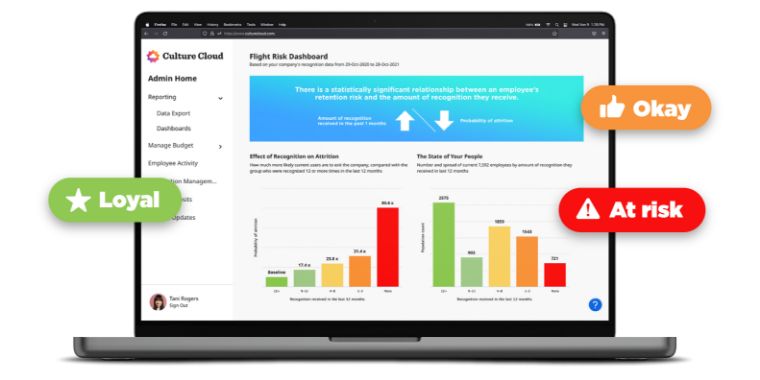 O.C. Tanner’s Flight Risk Dashboard, available in Culture Cloud, for tracking and understanding employees at risk of leaving due to lack of recognition.