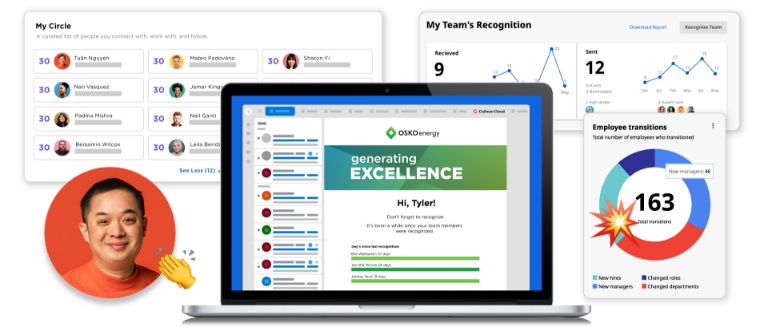 Dashboards and reporting available on O.C. Tanner’s Culture Cloud platform for tracking recognition activity.