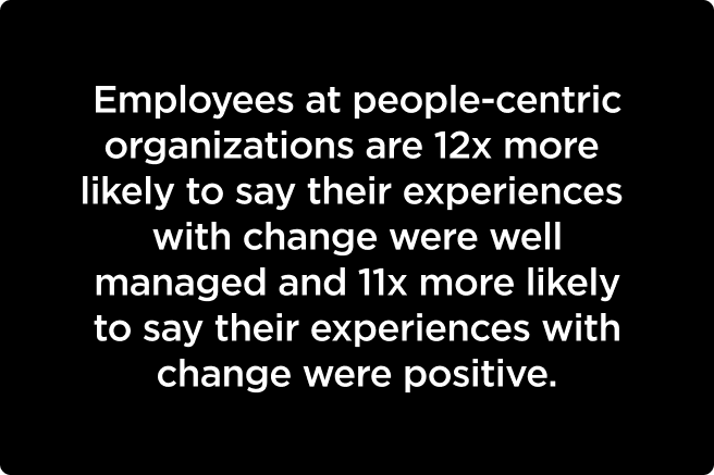 Employees at people-centric organizations are 12x more likely to say their experiences with change were well managed and 11x more likely to say their experiences with change were positive. - O.C. Tanner Institute