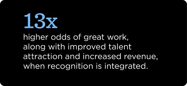 Integrated recognition yields 13x higher odds of great work, attracts top talent, and increases revenue - O.C. Tanner Institute research