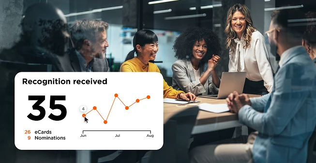 A team in a meeting with an overlay of a "recognition received" activity dashboard on O.C. Tanner's Culture Cloud platform.