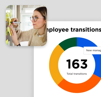 A dashboard view of recent job transitions (promotions, changed roles, new hires) available on O.C. Tanner's Culture Cloud platform