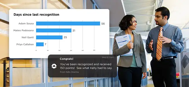A chart within O.C. Tanner's Culture Cloud platform for team managers showing number of days since last recognition for employees and a recognition pop-up notification
