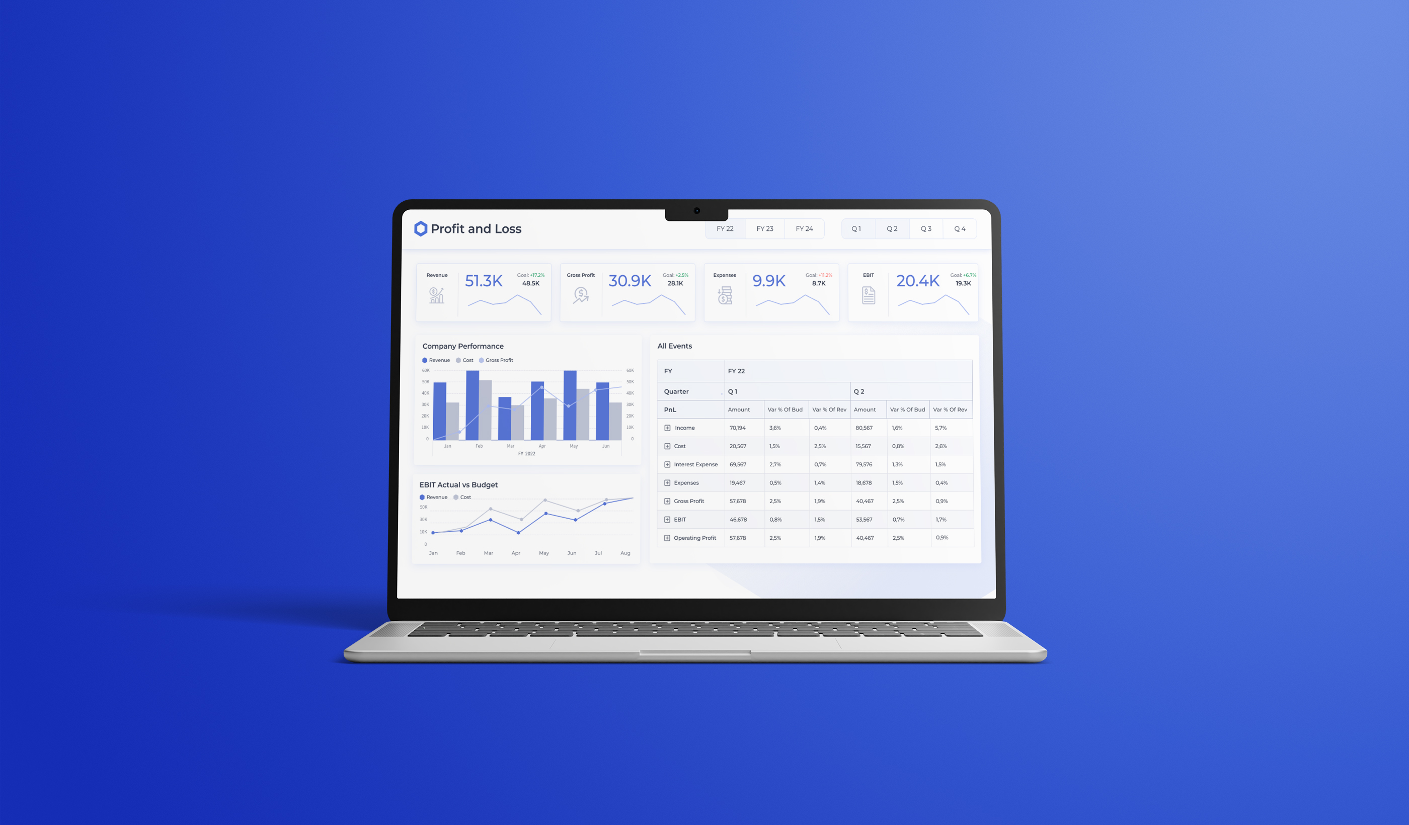 Chainlink data analytics dashboard case study banner