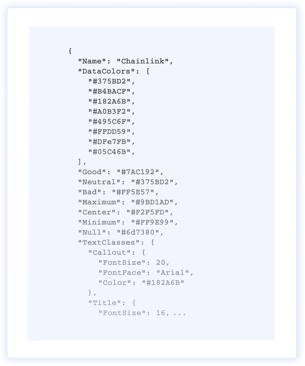 Power BI JSON theme chart and interface configuration