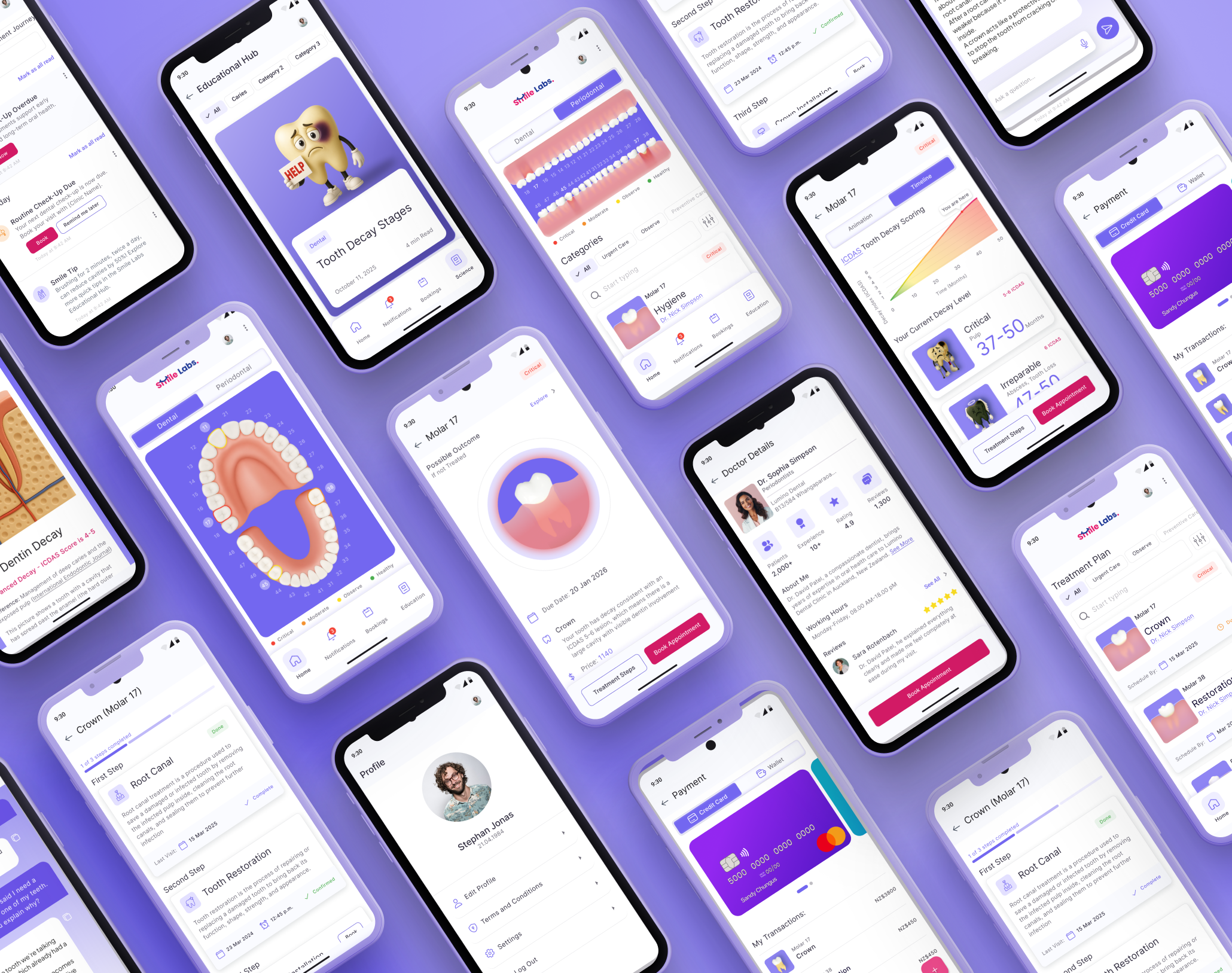 Smile Labs prototypes banner