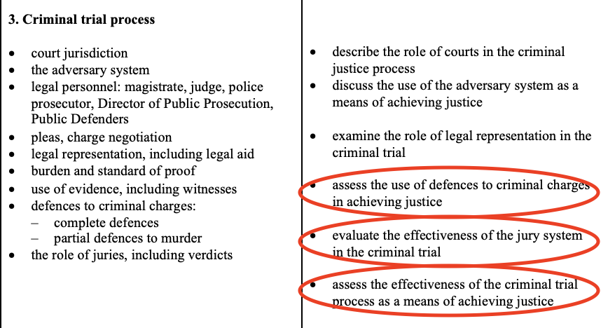 Criminal trial syllabus