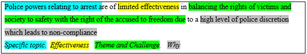 How to Write A Legal Studies Essay