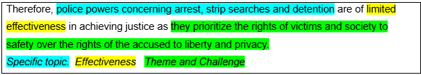 How to Write A Legal Studies Essay