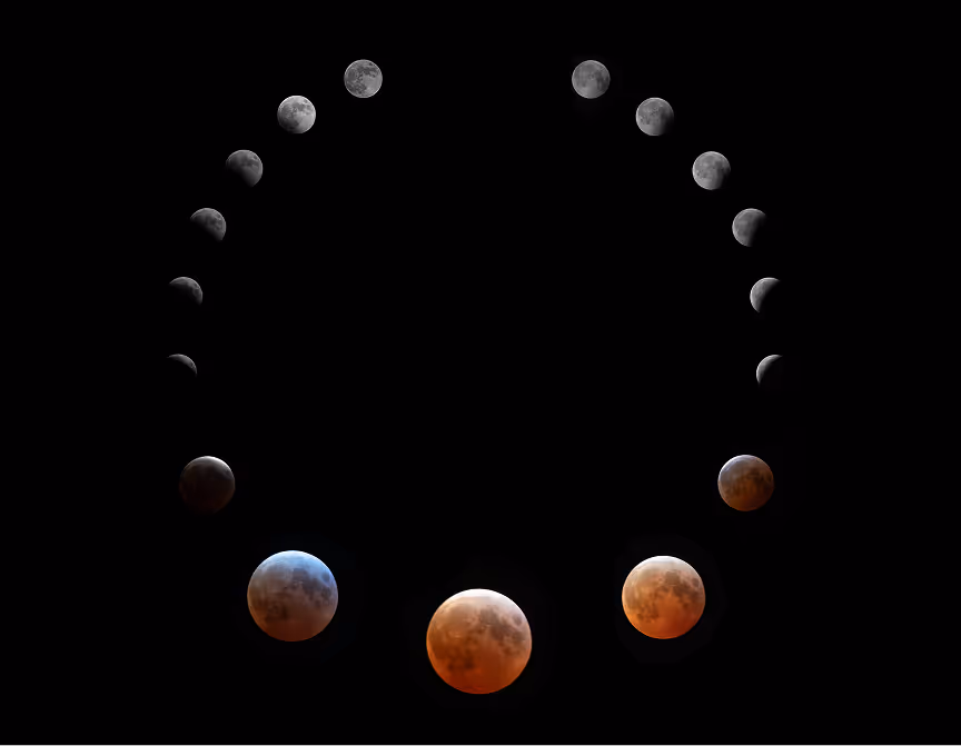 Sequence of moon phases forming a circle, showing progression of a lunar eclipse with reddish and bluish hues at the bottom.