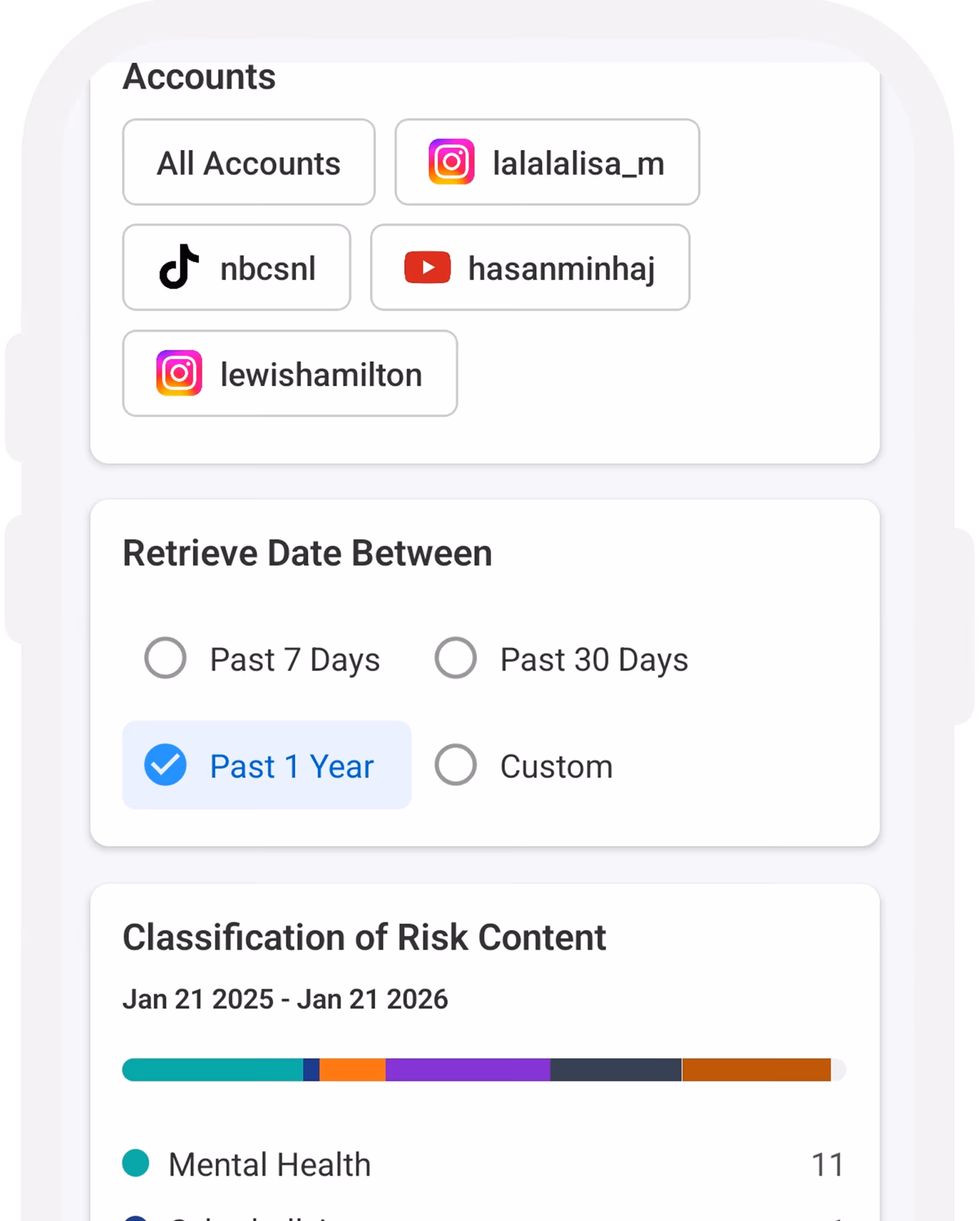 Interface showing social media accounts including Instagram, TikTok, and YouTube, with a date range selection highlighting past 1 year and a color-coded bar chart for classification of risk content from Jan 21 2025 to Jan 21 2026, labeled with categories including Mental Health.
