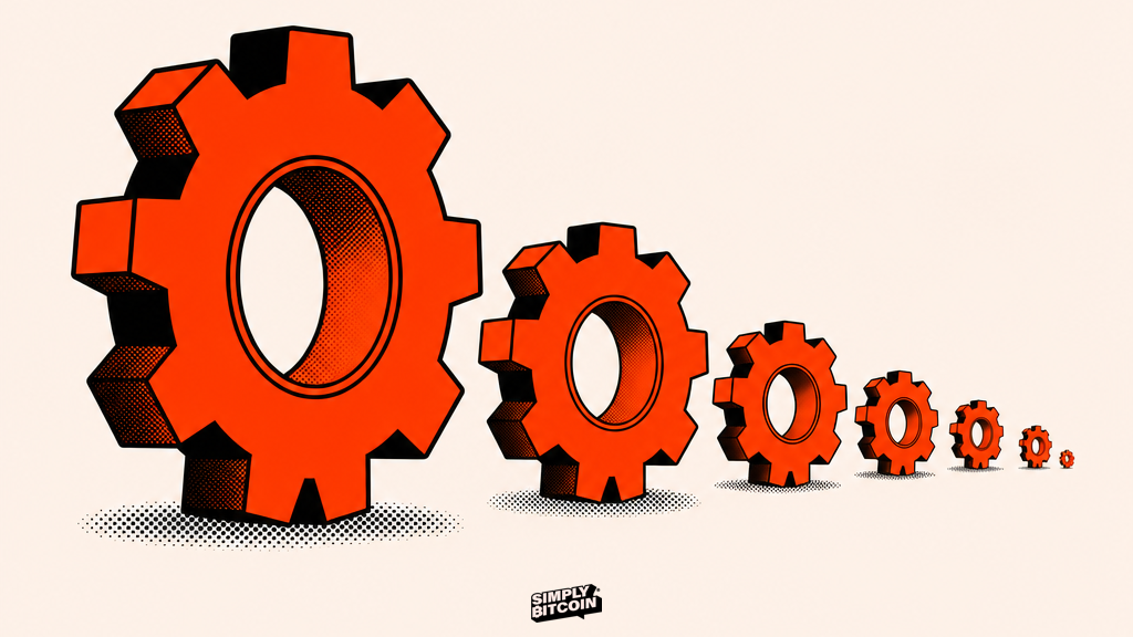 A large gear shown shrinking through a sequence into a tiny gear, illustrating the halving's fading supply shock.