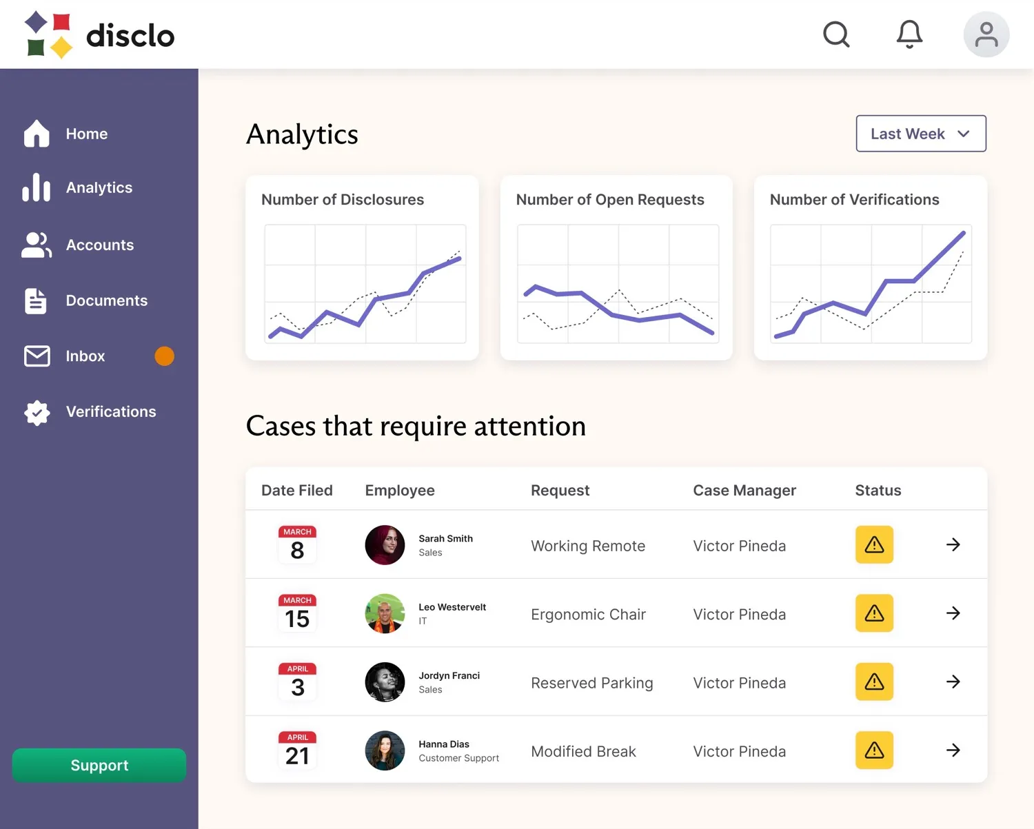Disclo's employer dashboard