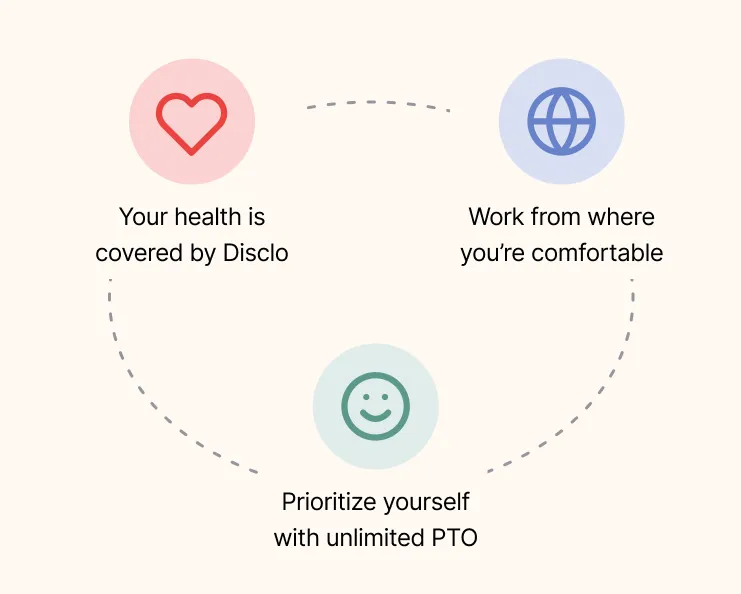 Screenshot of Disclo's case management page with a verified badge