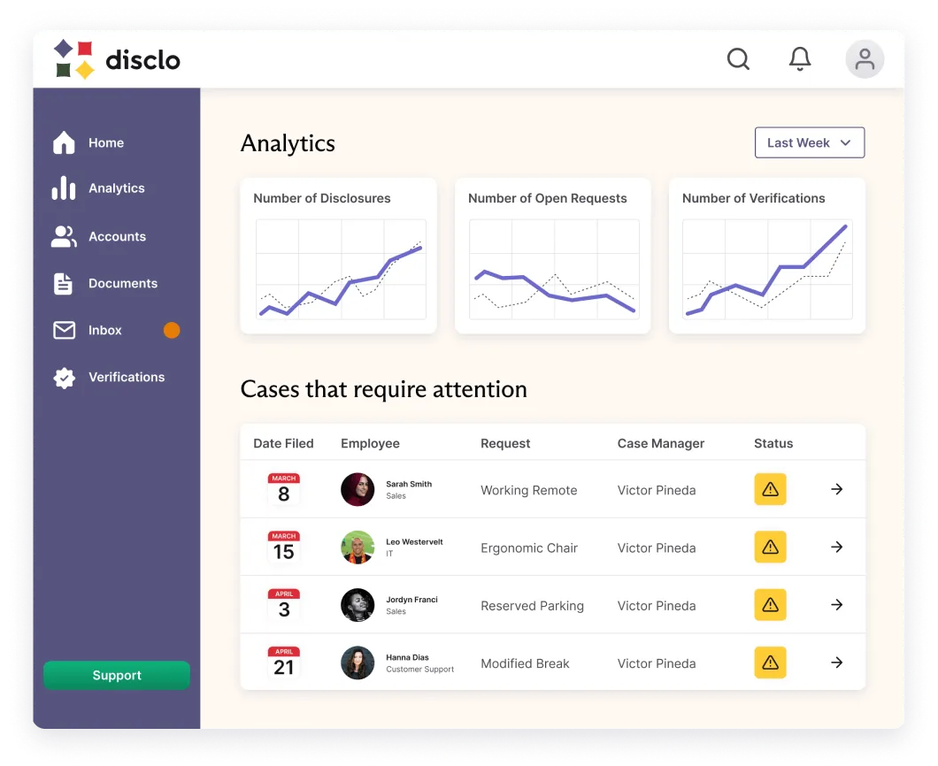 A screencapture of Disclo's employer dashboard