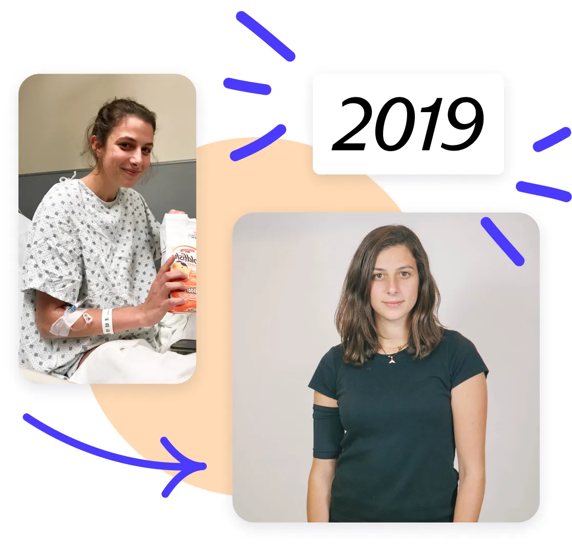 Disclo's employee dashboard