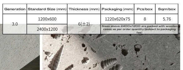 Conch Travertine — техническа таблица, Stone Resonance, страница 14. Отворете за увеличение.