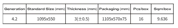 G-Face Brick Board — техническа таблица, Material Expressions, страница 43. Отворете за увеличение.
