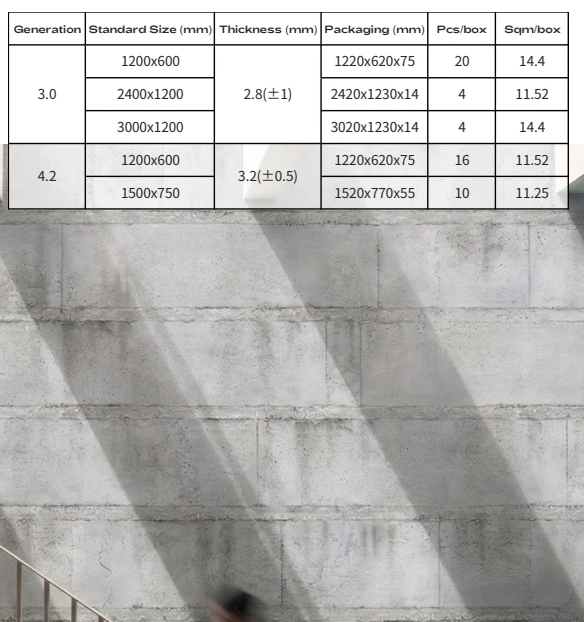 Puzzlecrete — техническа таблица, Material Expressions, страница 8. Отворете за увеличение.