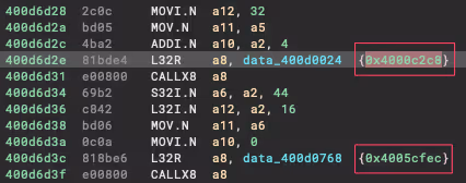 Binary Ninja example IROM API calls.