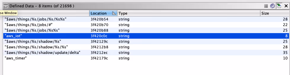 Ghidra string search revealing AWS iOT SDK usage.
