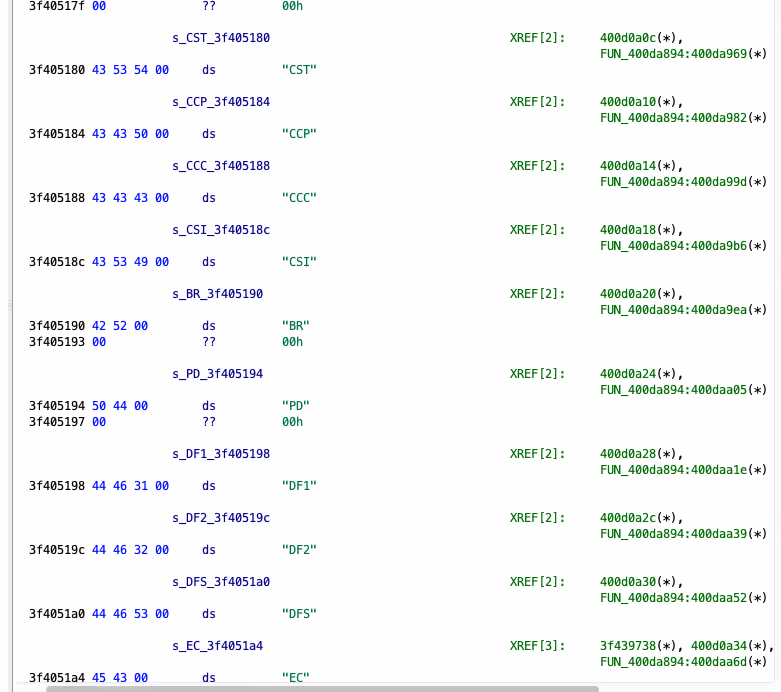 Ghidra string search showing dispatch commands.