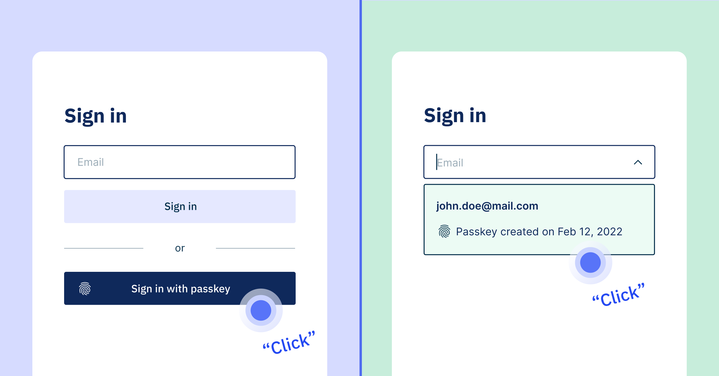 www.hanko.io