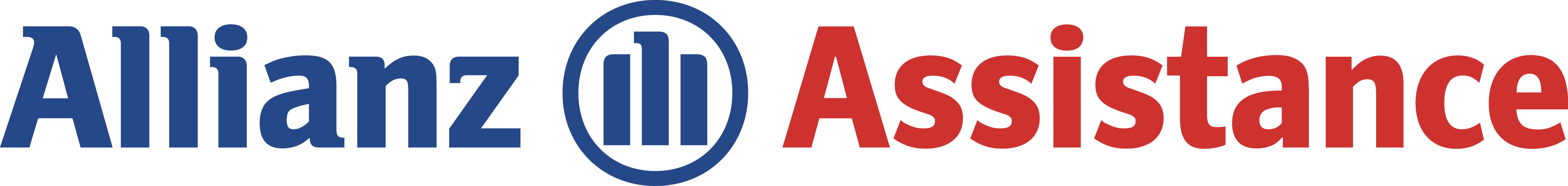 Verzekeraar Allianz Assistance