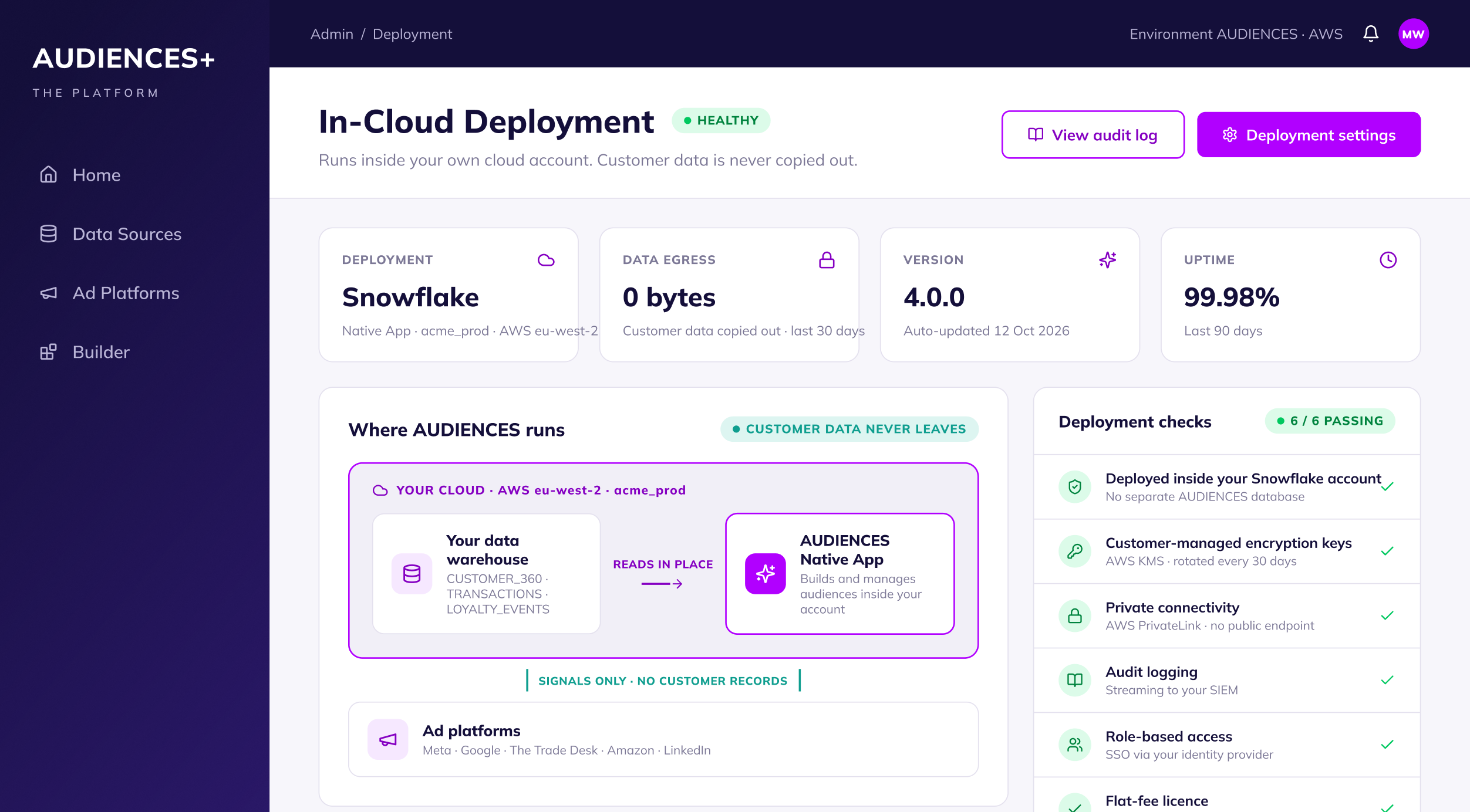 AUDIENCES In-Cloud Deployment screen