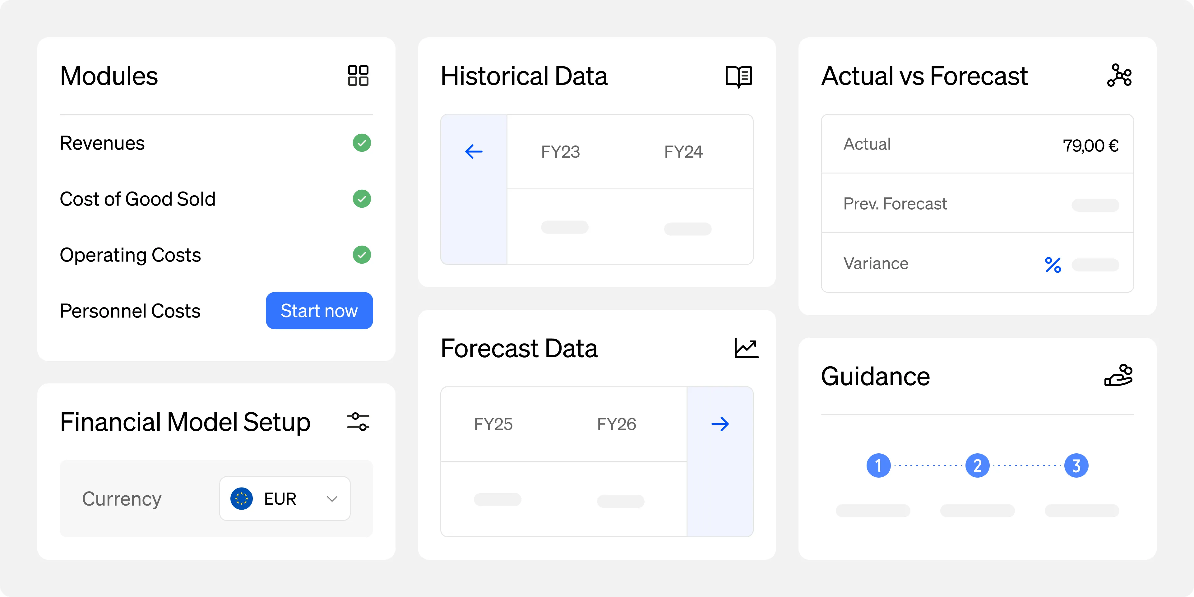 Explore Valueize's financial modeling