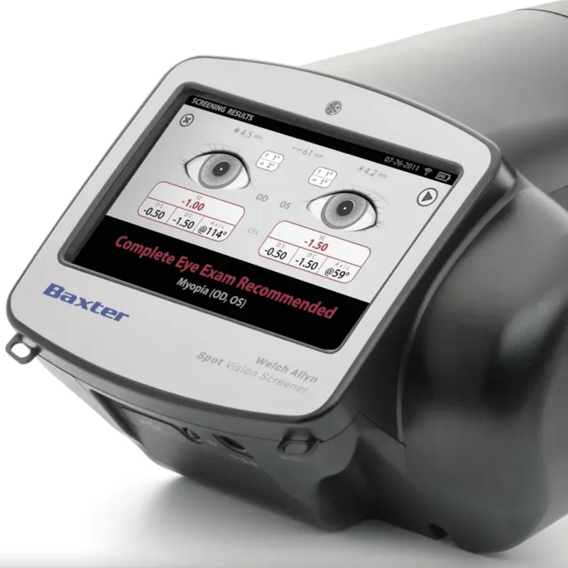 Data-driven insights will help you understand sources of PFAS and the associated risk
