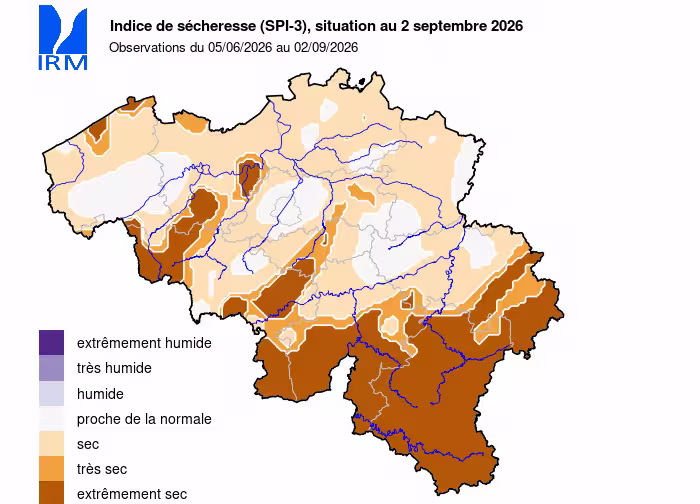 KMI-kaart van de droogte-index (SPI-3) in België op 2 september 2026.