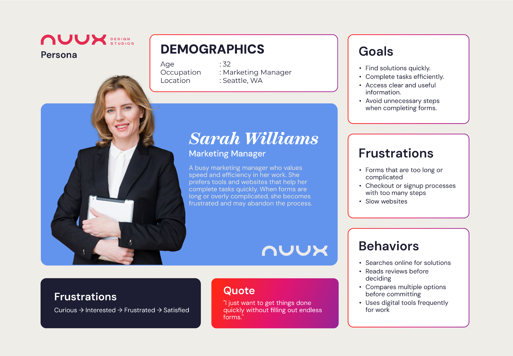 An image of a User Persona