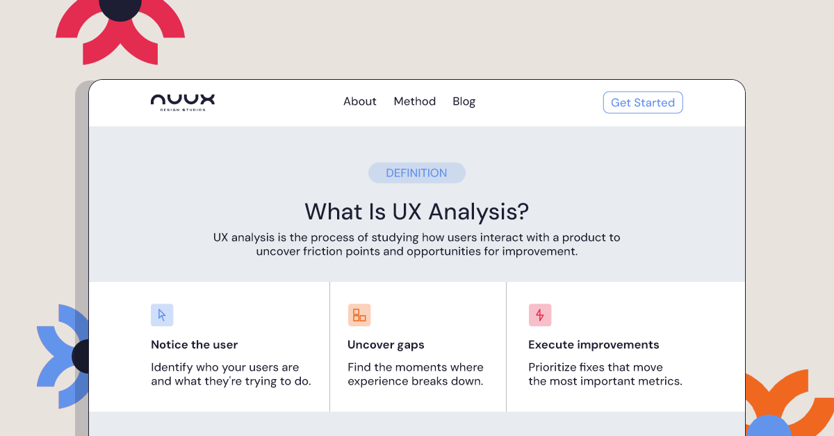 Clean website interface explaining UX analysis with steps