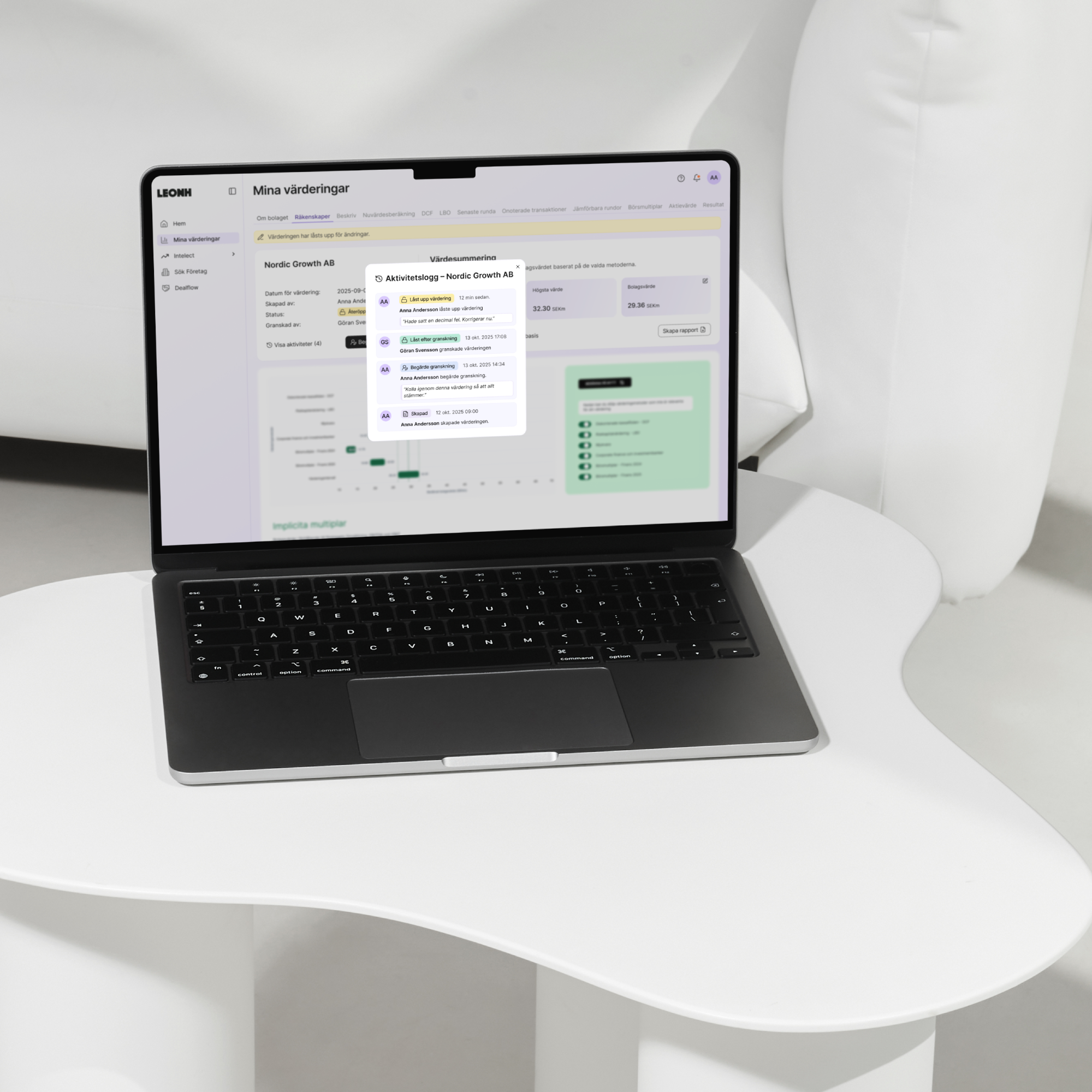 Open laptop on a white abstract-shaped table displaying a financial dashboard in Swedish with activity log popup.