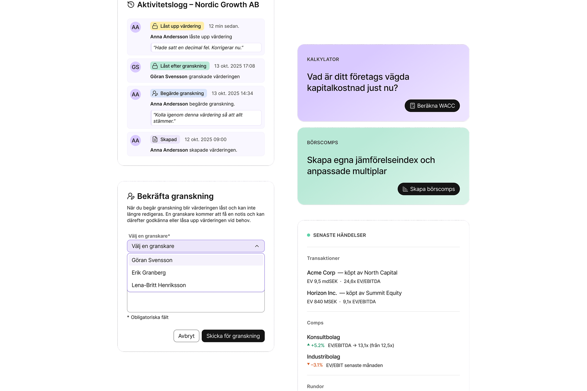Dashboard showing activity log with valuation review actions, a confirmation form to select a reviewer, calculators for WACC and customized stock multiples, and latest transaction and company comparison data.