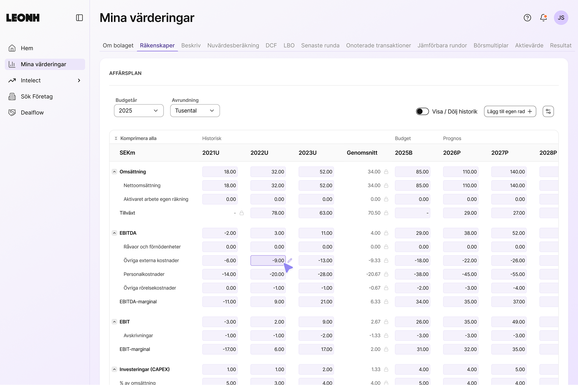 Financial planning dashboard in Swedish showing historical, budget, and forecast values for revenue, EBITDA, EBIT, and CAPEX from 2021 to 2028 with editable fields and navigation menu on the left.