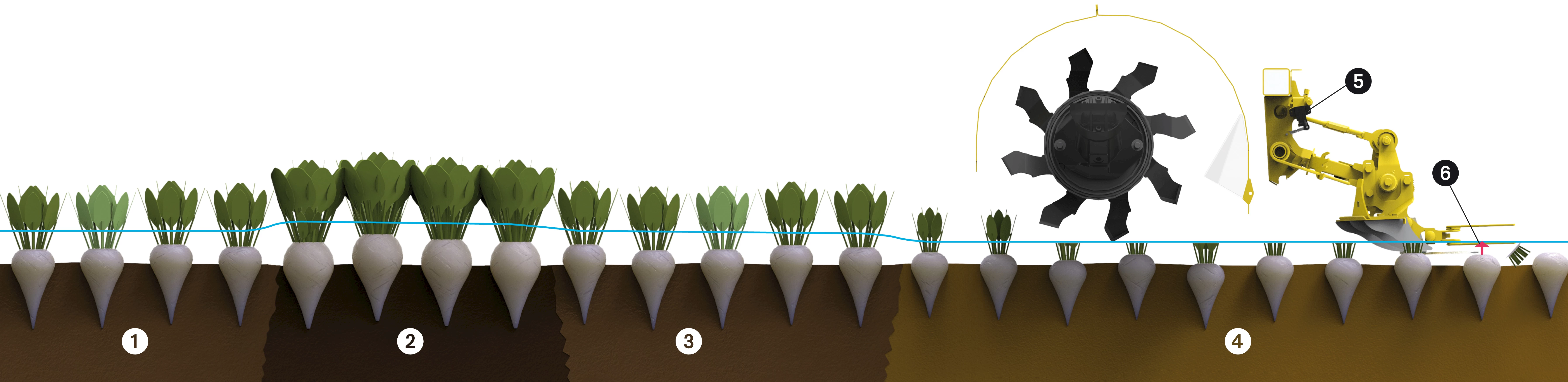 An illustration of the R-trim technology featured on the ROPA Tiger 6S