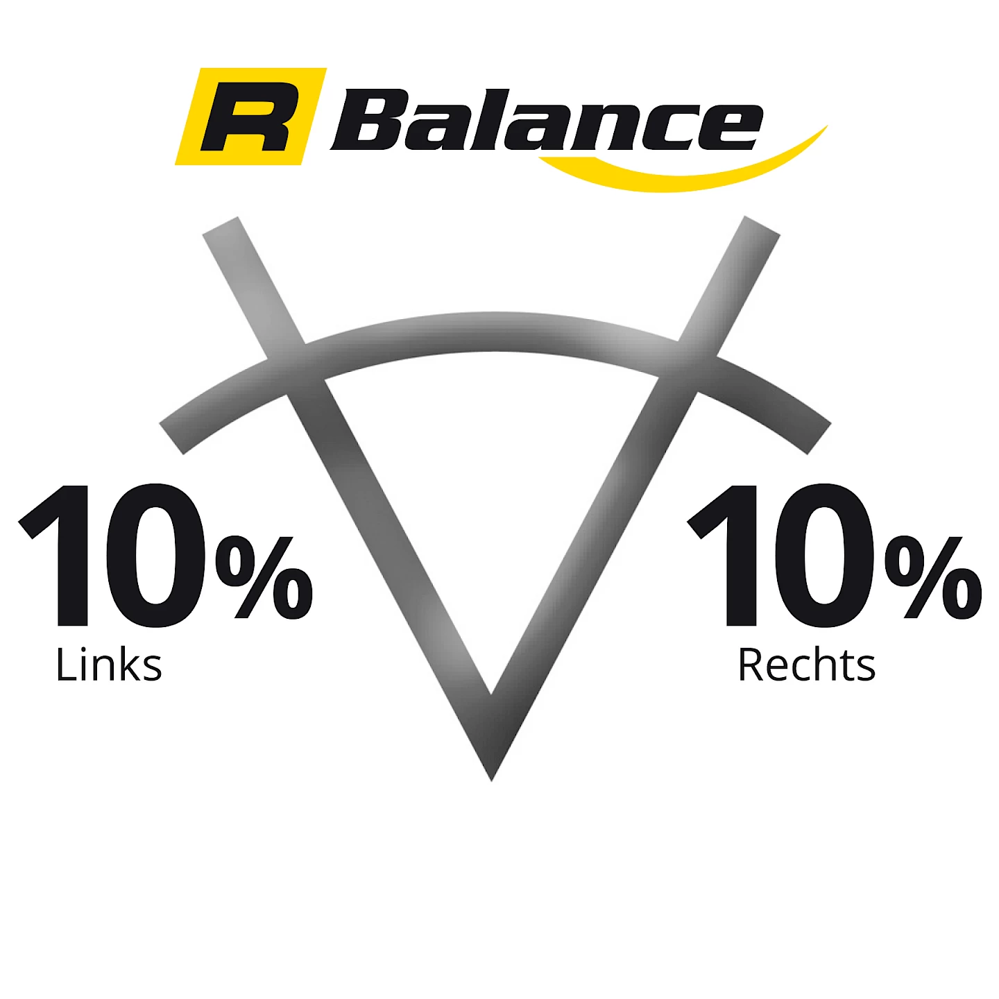 A diagram illustrating that the active hydraulic suspension of the Tiger 6S allows the machine to lean up to 10 degrees left and right