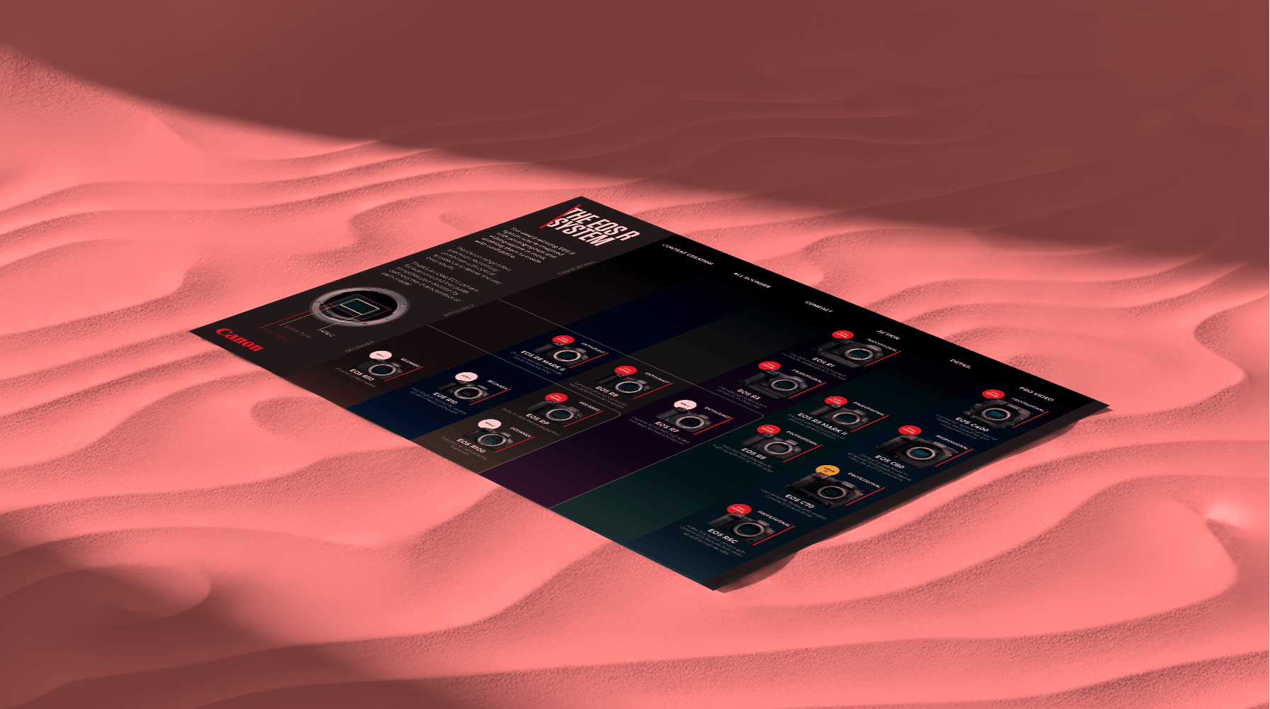 Canon Products Assets