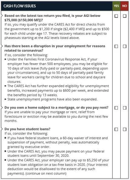 Emergency Relief Options for COVID-19 Pandemic