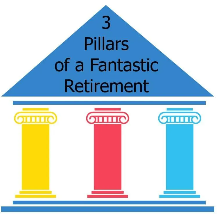 The Three Pillars of a Fantastic Retirement